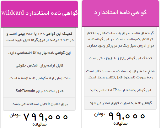 گواهی نامه استاندارد