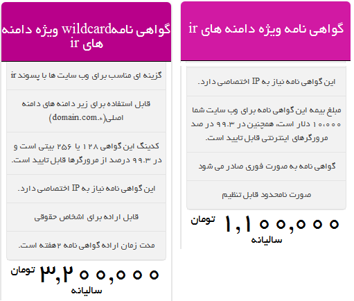 گواهی نامه ویژه ir