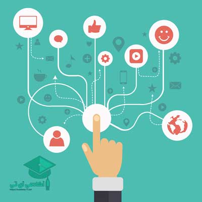 اهمیت سئو سایت